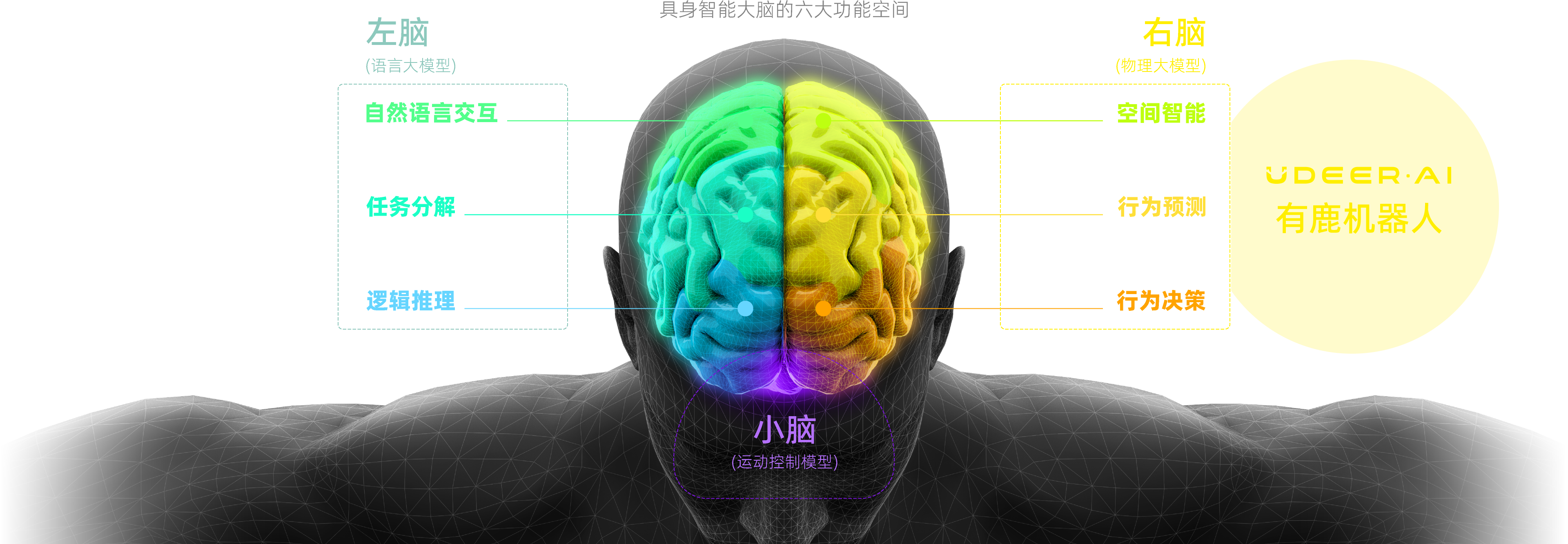 LPLM_10b